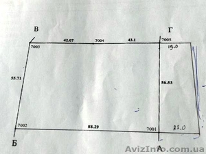 Участок под коммерческое назначение. #1627318