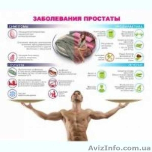 Профессиональный массаж простаты (урологический) #1628766
