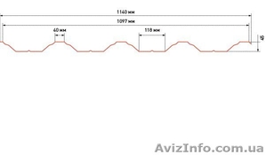 МЕТАЛОПРОФІЛЬ ДЛЯ АНГАРІВ,  СКЛАДІВ ТА ІНШИХ СПОРУД ВІД ВИРОБНИКА #1628815