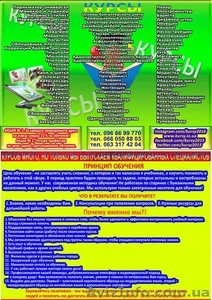 Курсы пекарь повар кондитер сушист пиццеоли бариен официант барист #1628754