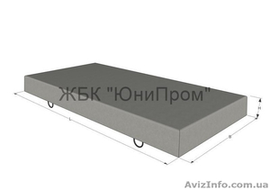 Железобетонные изделия,  город Харьков #1629588