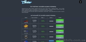 Лучшие онлайн казино Украины (помощь в выборе) #1636454