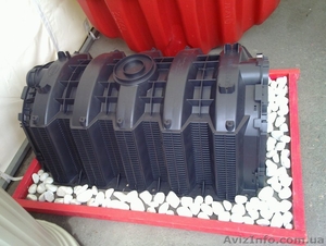 Дренажные туннели #845806