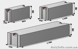 Блок ФБС б/у. #1638514