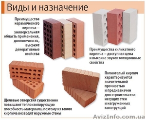 Кирпич,  б/у.белый силикат,  красный рядовой,  огнеупорный. #1638516