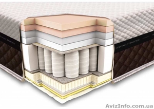 Ортопедические матрасы пружинные и беспружинные #1640976