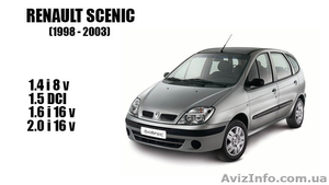 Разборка Renault Scenic 1998-2011 #1641463