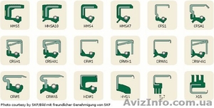 уплотнения фирмы SKF серия CR #1641639