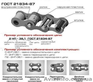 продам цепи #1640037