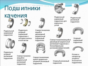 продам подшипниковую продукцию #1644953