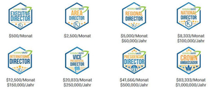 Возьму только три человека в команду! #1648649