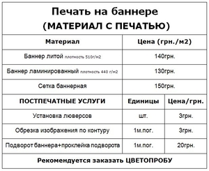 Дизайн и Полиграфия. Визитки,  Листовки,  Плакаты,  Баннеры,  Пластиковые карты #1653322