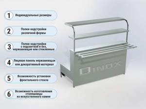 Линия раздачи питания для ресторана или столовой #1659638