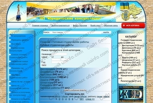 Юридические консультации (составление исков, заявлений) #1338676