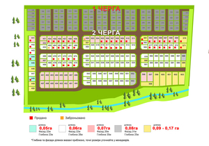 Продаю участок в с.Колонщина,  Макаровского р-н,  от Киева - 30 км #1670965