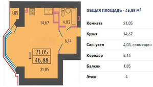 Продається 1 кімнатна квартира в новому будинку по вул. Гагаріна в м. Черкаси.  #1673456