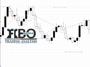 Советник для трейдинга на Форекс #1673305