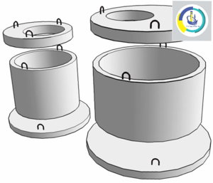 Кольца для сливных ям и колодцев,  ЖБ кольца,  Новомосковск #1682361