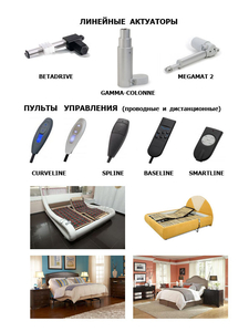 Линейные актуаторы электроприводы #1157857