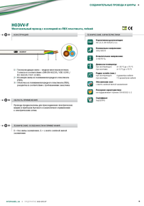 Провода и шнуры марки H03VV-F «Интеркабель Киев»™ #1688743