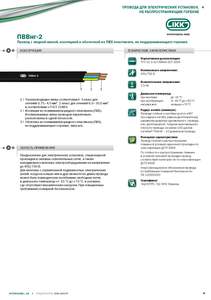 Провода марки ПВВнг-2 «Интеркабель Киев»™ #1688785
