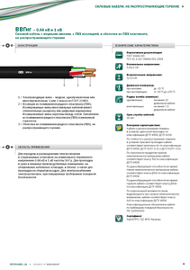 Кабель марки ВВГнг «Интеркабель Киев»™ #1688820