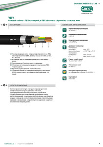 Кабель марки YBY «Интеркабель Киев»™ #1688804
