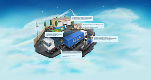 Аренда спецтехники - ГЛС #1690962