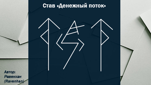 Курсы Администратора #1699032