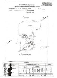 Продам участок 78 соток!!! #1701797