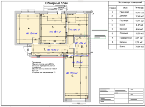 Дизайн интерьера - чертежи,  перепланировка,  расстановка мебели #1705651