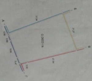 Продам участок 6 соток улица Фонтанская дорога #1704765