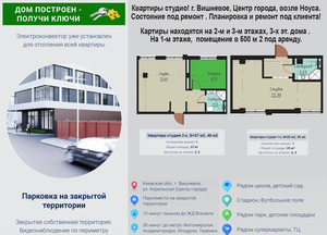 Продажа квартир,  г. Вишневое #1718049