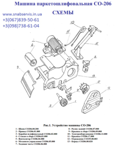 Ремонт  шлифовальных машин #970428