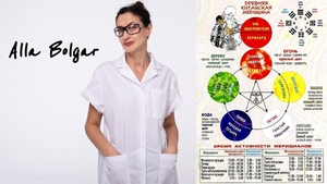 Профессиональный массаж китайских императоров ГУА ША. #1726469