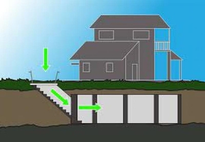 Будівництво бомбосховища,  Київ #1727866