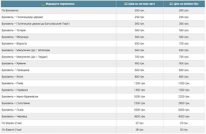 Boomerang - Трансфер Буковель #1734098