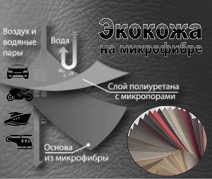 Экокожа на микрофибре из коллекций NAPPA и DAKOTA #1735374