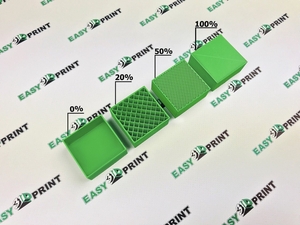 3D печать,  сканирование и моделирование для печати на 3D принтерах #1738457