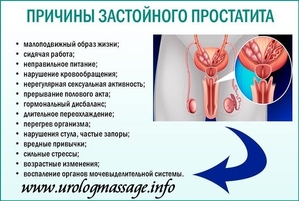 Массаж для Настоящих Мужчин Урологический массаж #1742880