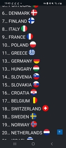 Хотите выехать из страны #1748263