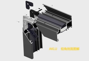 Алюмінієві дверні та віконні профілі #1749293