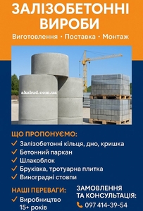Железобетонные изделия от производителя. #1749953
