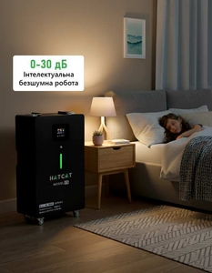 Зарядна станція HATCAT ALL-IN-ONE 5 кВт*г 4.2 кВт для дому та бізнесу #1752447